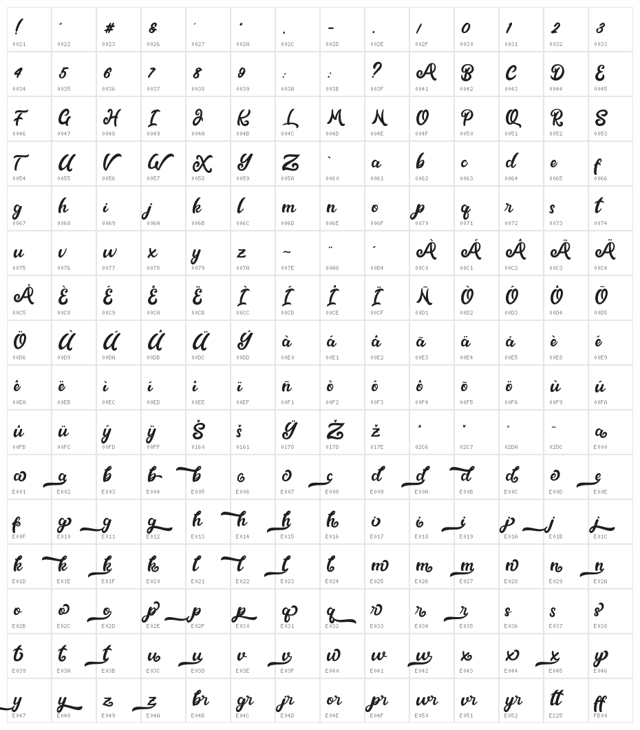 MetalInk Character Map