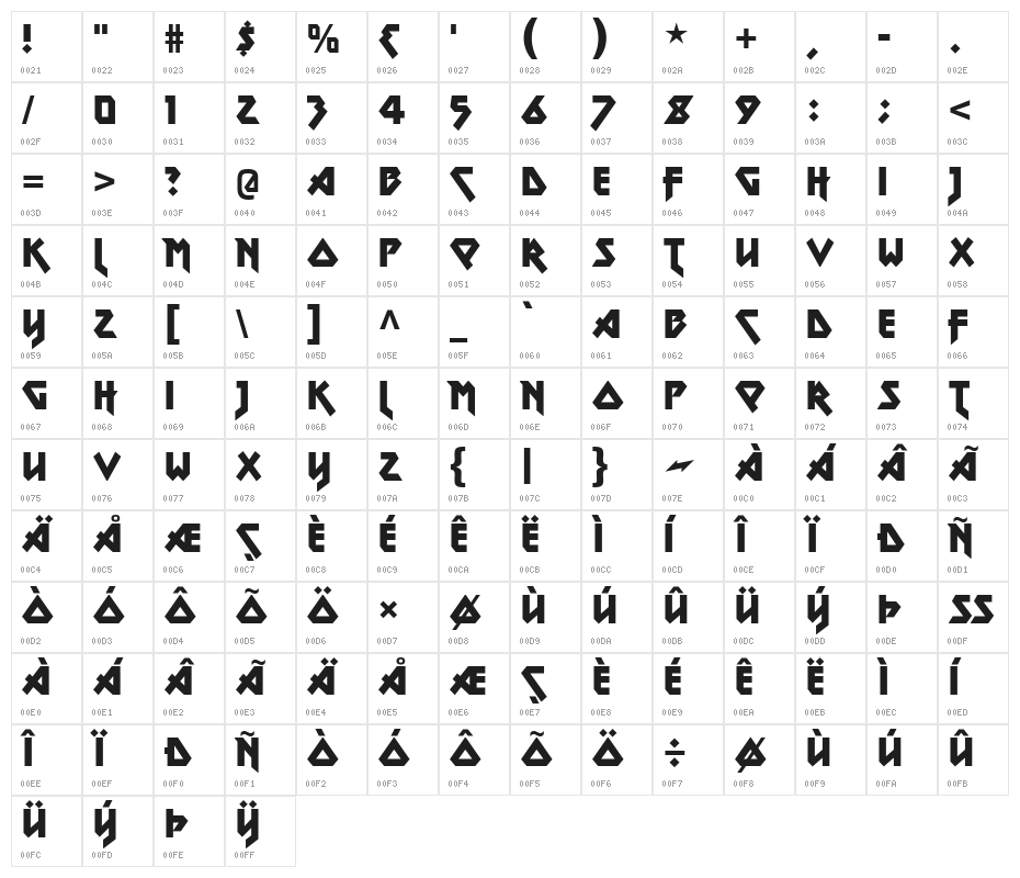 MetalLord-Regular Character Map