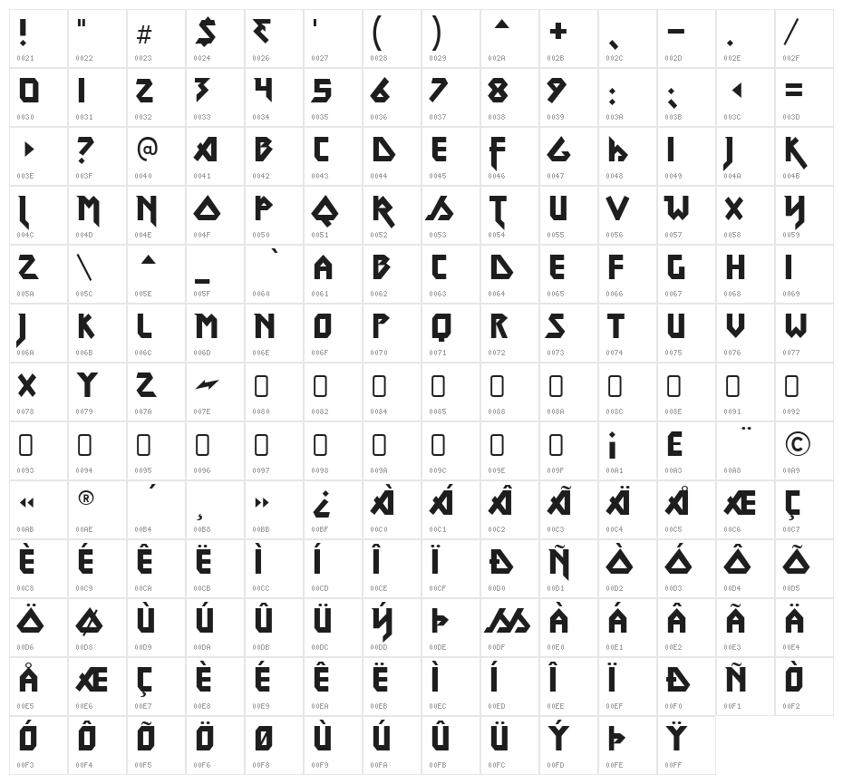 MetalLord-Regular Character Map