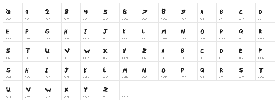 MetalReason Character Map