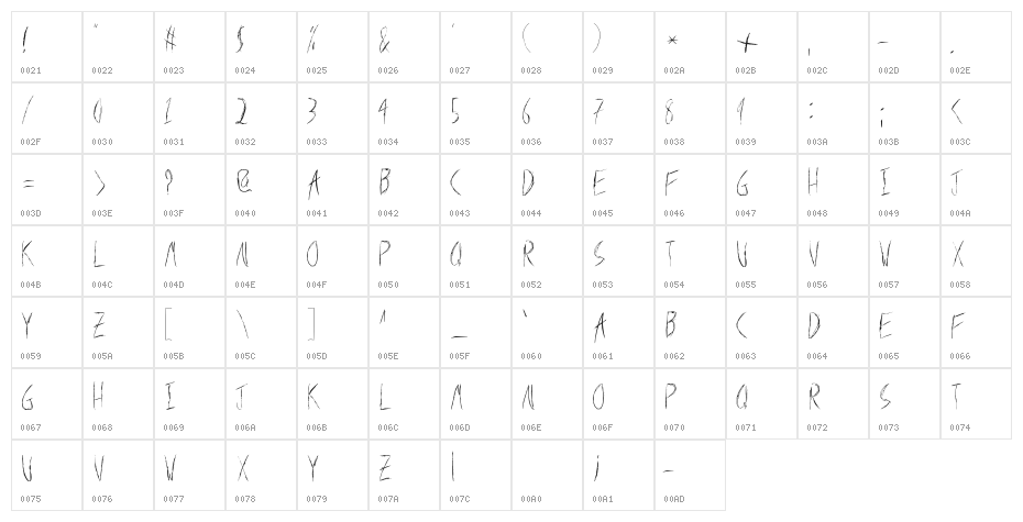 MetalShard Character Map