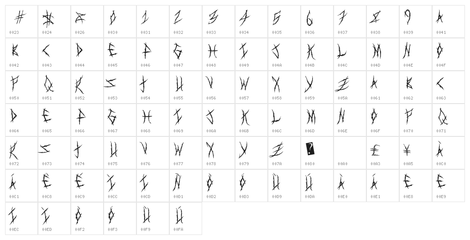 MetalShow Character Map