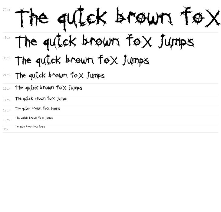 MetalShred Waterfall