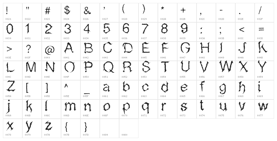 MetalSketchveticaRegular Character Map