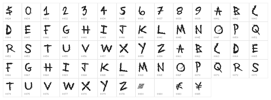 MetalWitch Character Map