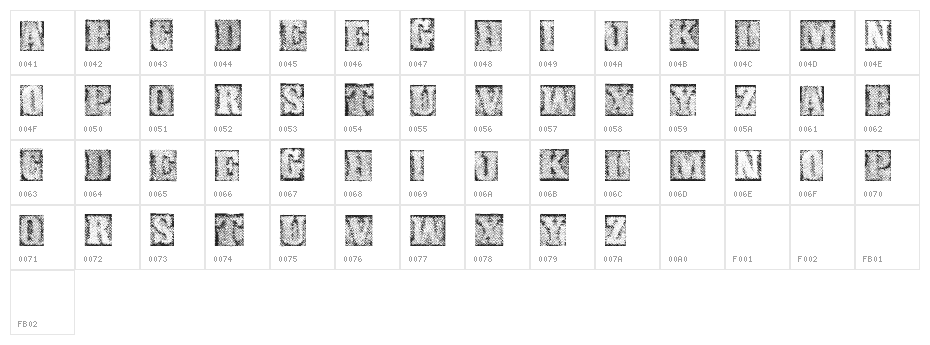 MetalblockDelta Character Map