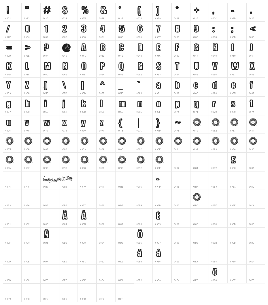 Metalbox Character Map