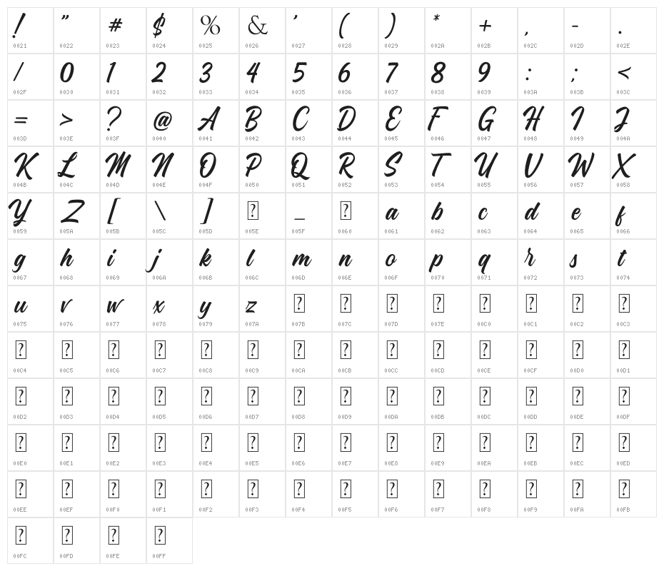 Metalia Character Map