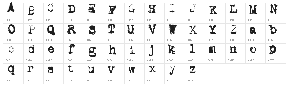Metalic Avacodo Character Map