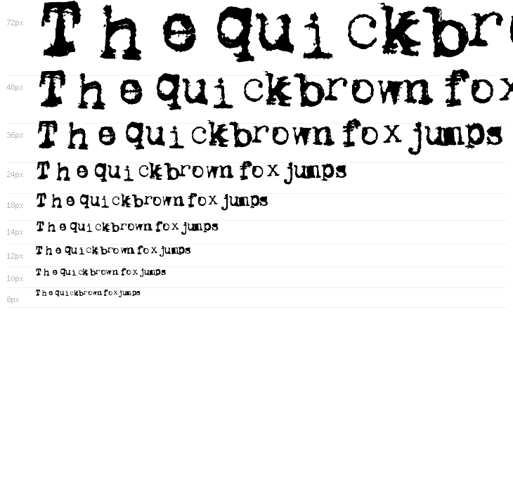 Metalic Avacodo Waterfall