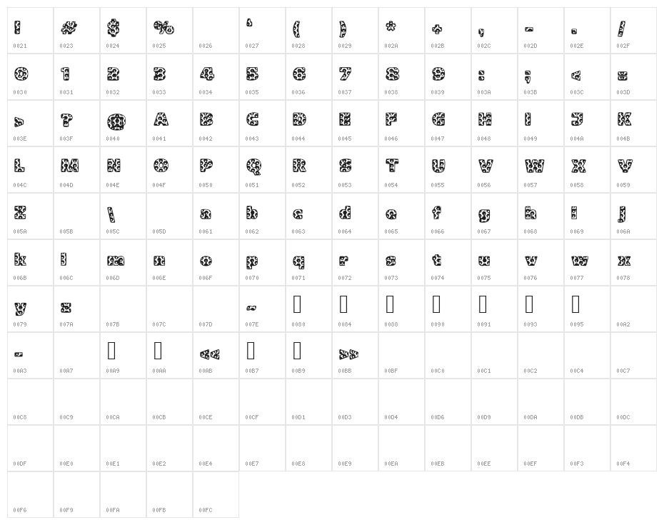 Metalic Character Map