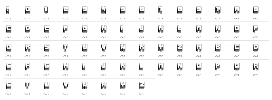 Metallic Light Soft Medium Character Map