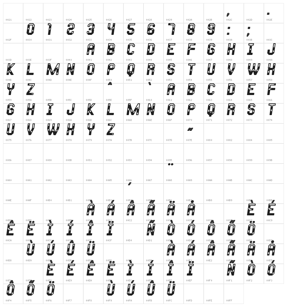 Metalo Of South St Character Map