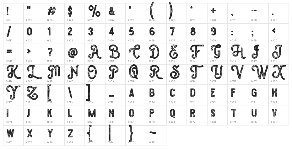 Metalsmith Regular Character Map