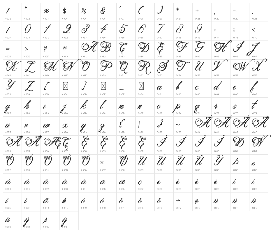 Metalurdo Character Map