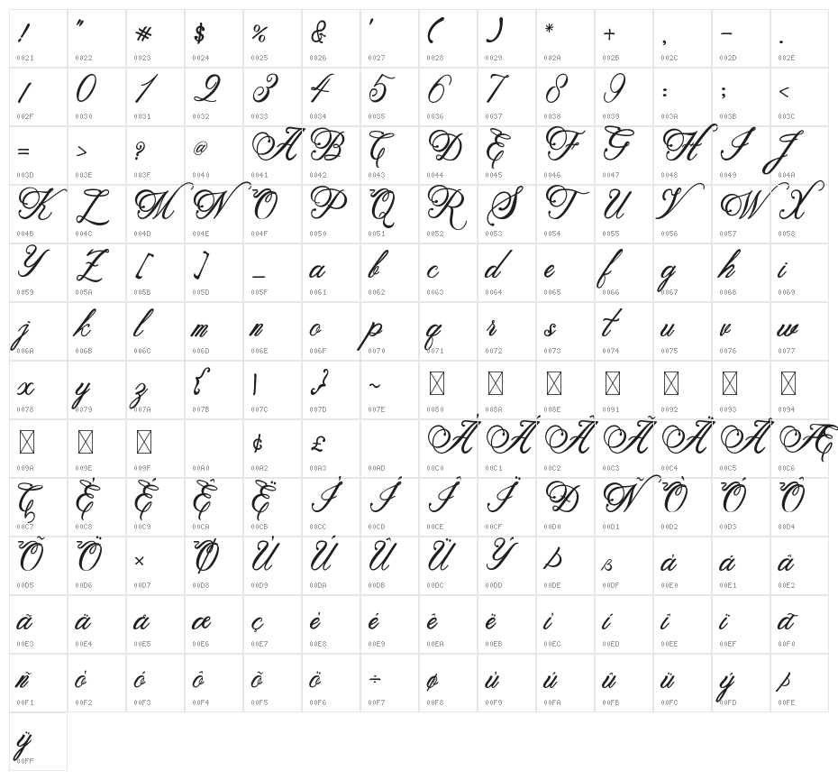 Metalurdo Character Map