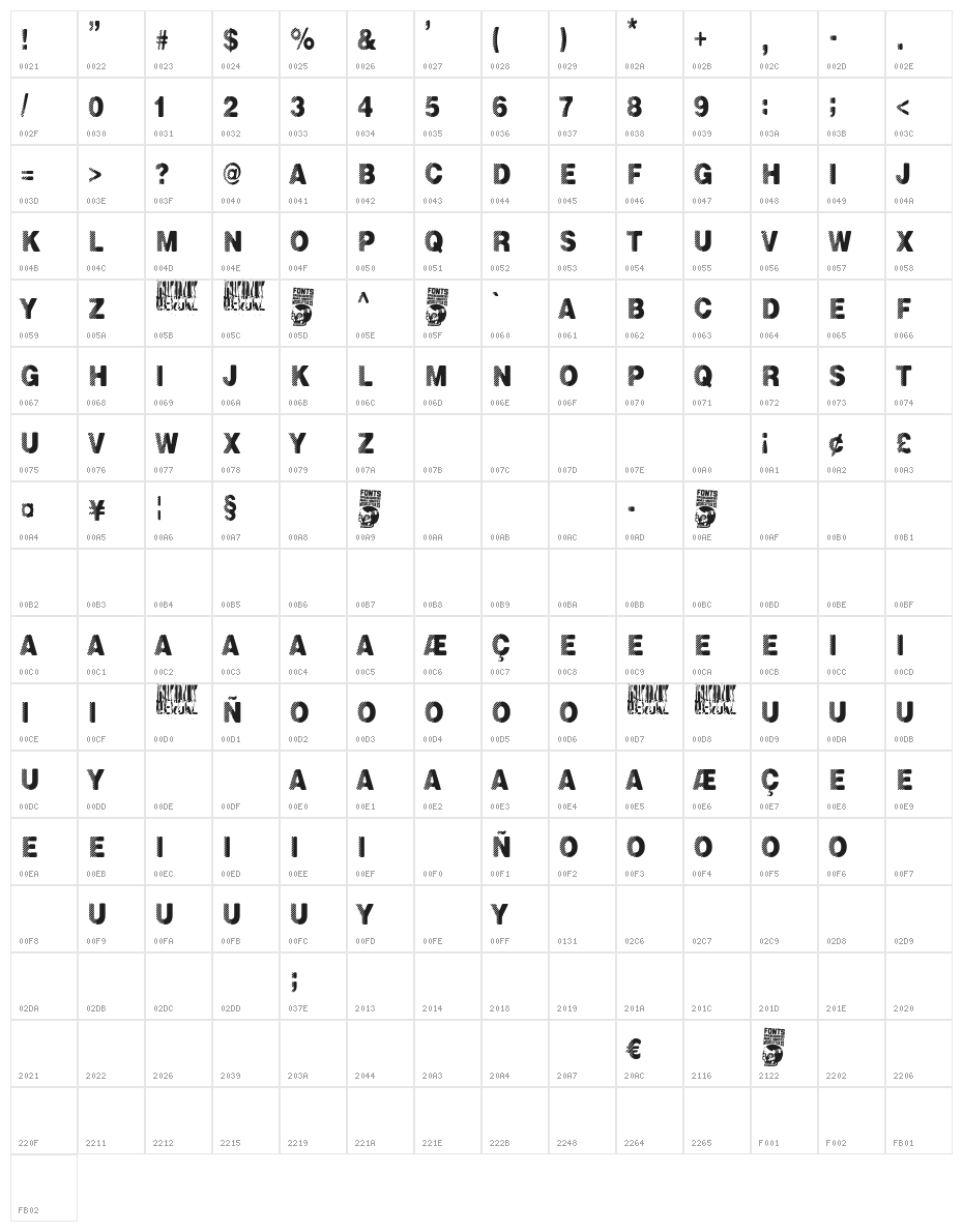 Metalurgia Sexual Character Map
