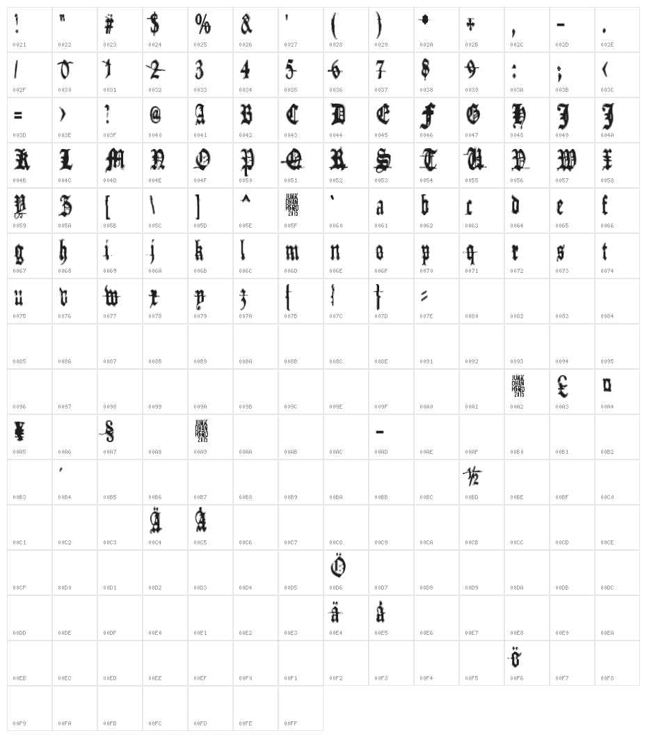 Metamorphose Requiem Character Map