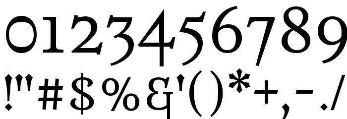 Metamorphous Font OTHER CHARS