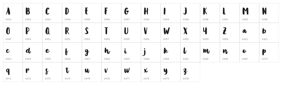 Metasha Character Map