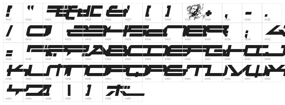 Metatron2 Character Map