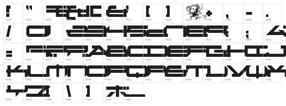 Metatron Character Map