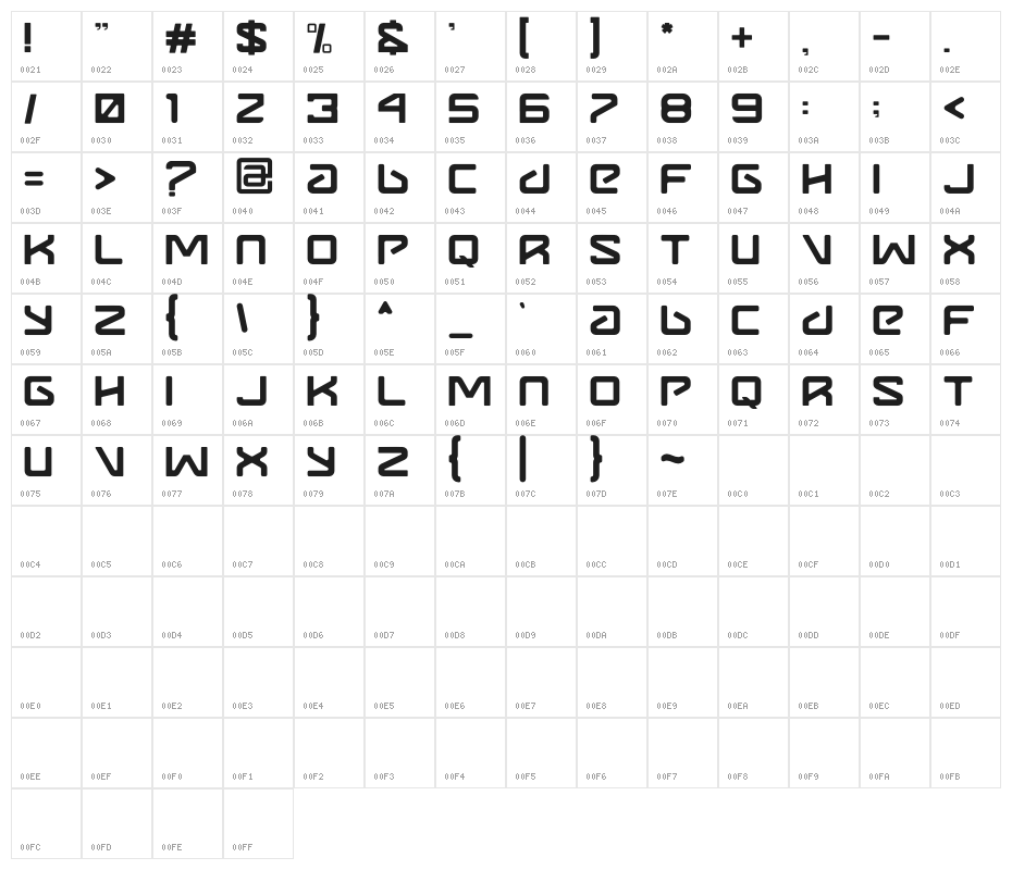 Metavers Rounded Character Map