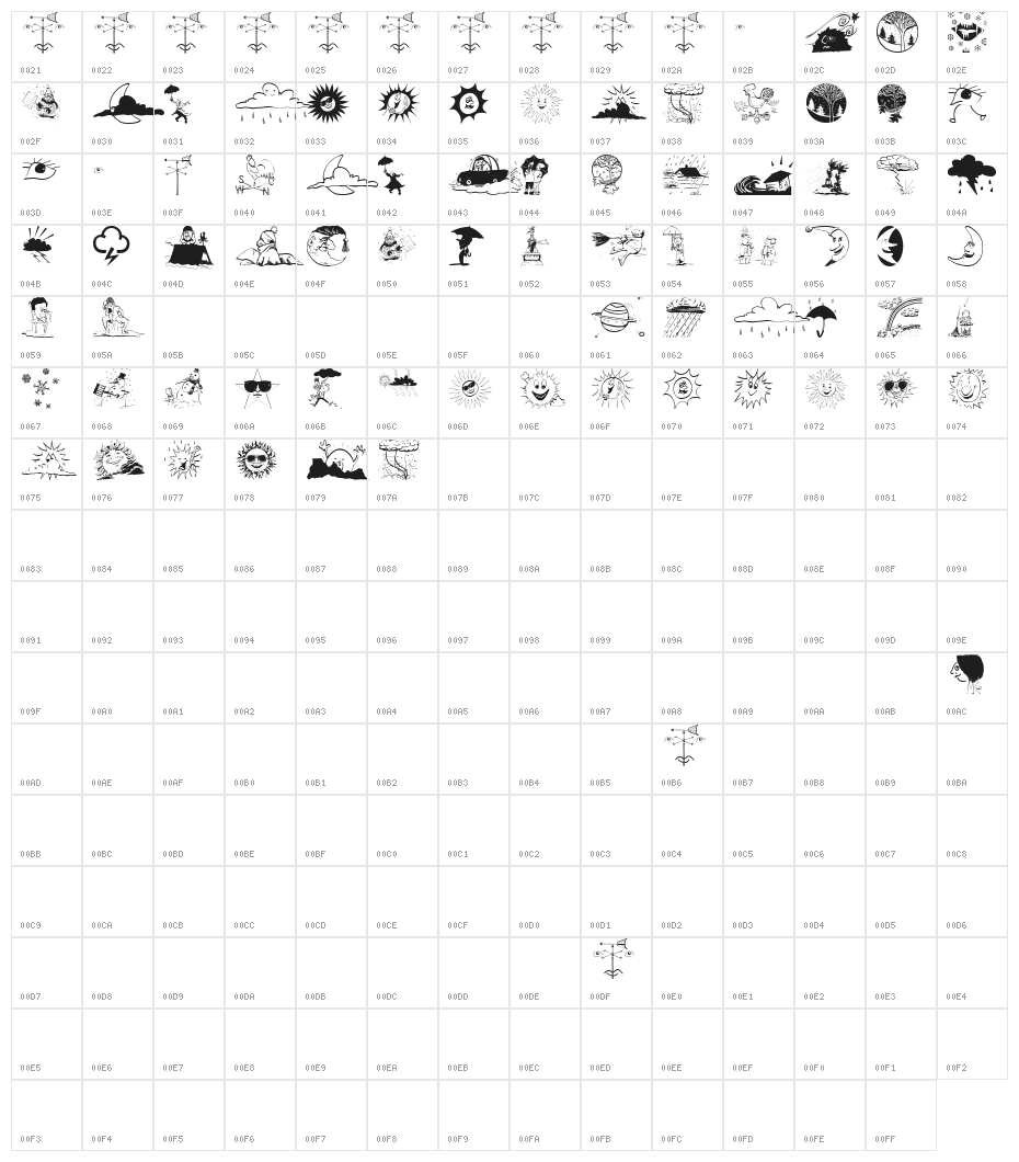 MeteoSat Character Map