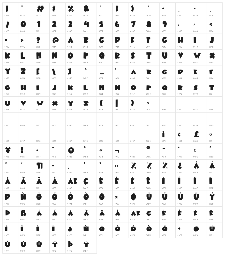 Meteor Fall Character Map