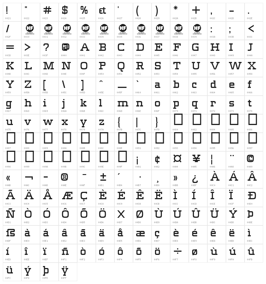 Meteora DEMO Regular Character Map