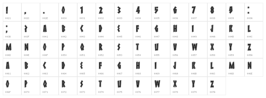 Meteora Regular Character Map