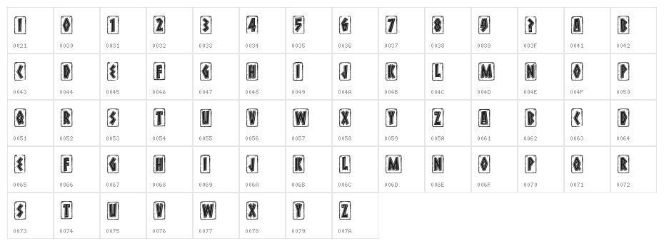 Meteora Rocky Regular Character Map