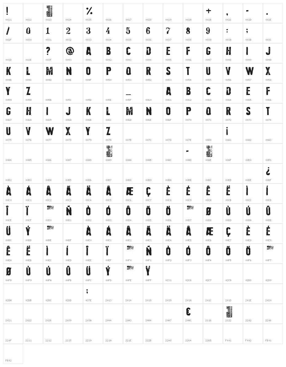 Meteoritox Character Map