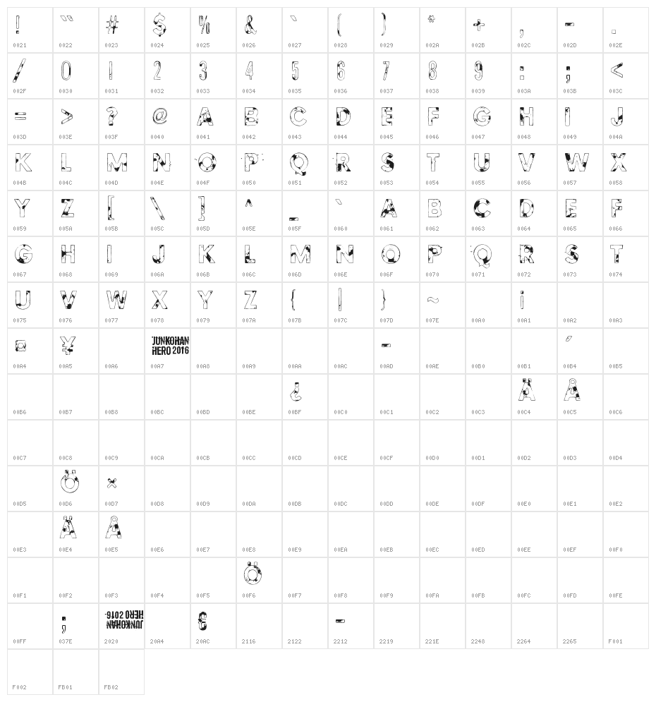 Methods of escape Character Map