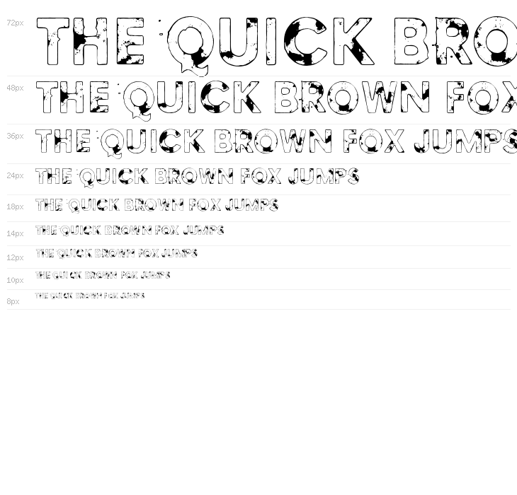 Methods of escape Waterfall