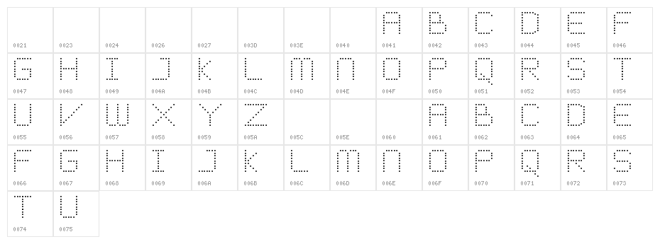 Meticulous Round Character Map