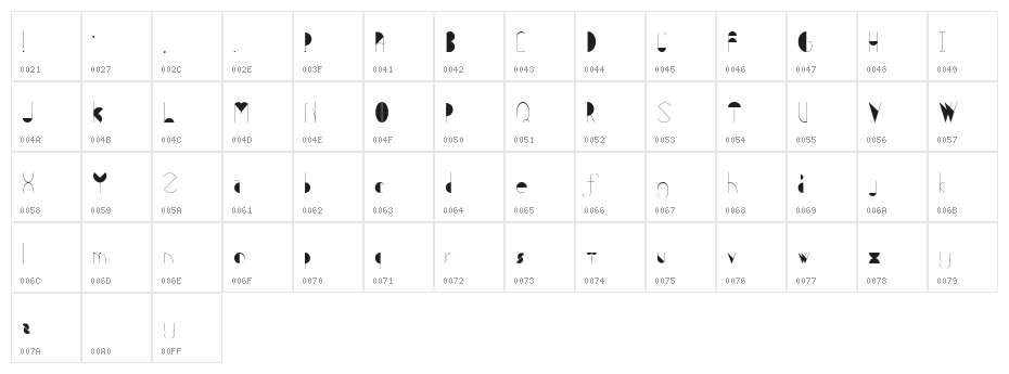 MetisRegular Character Map