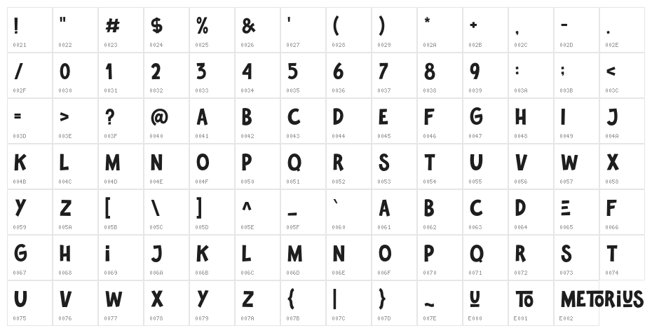 MetoriusSansDemo Character Map