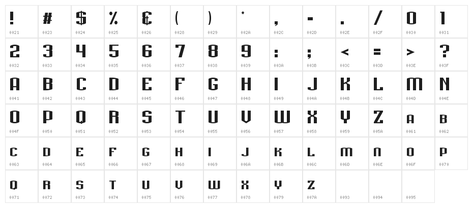 Metriqs Character Map