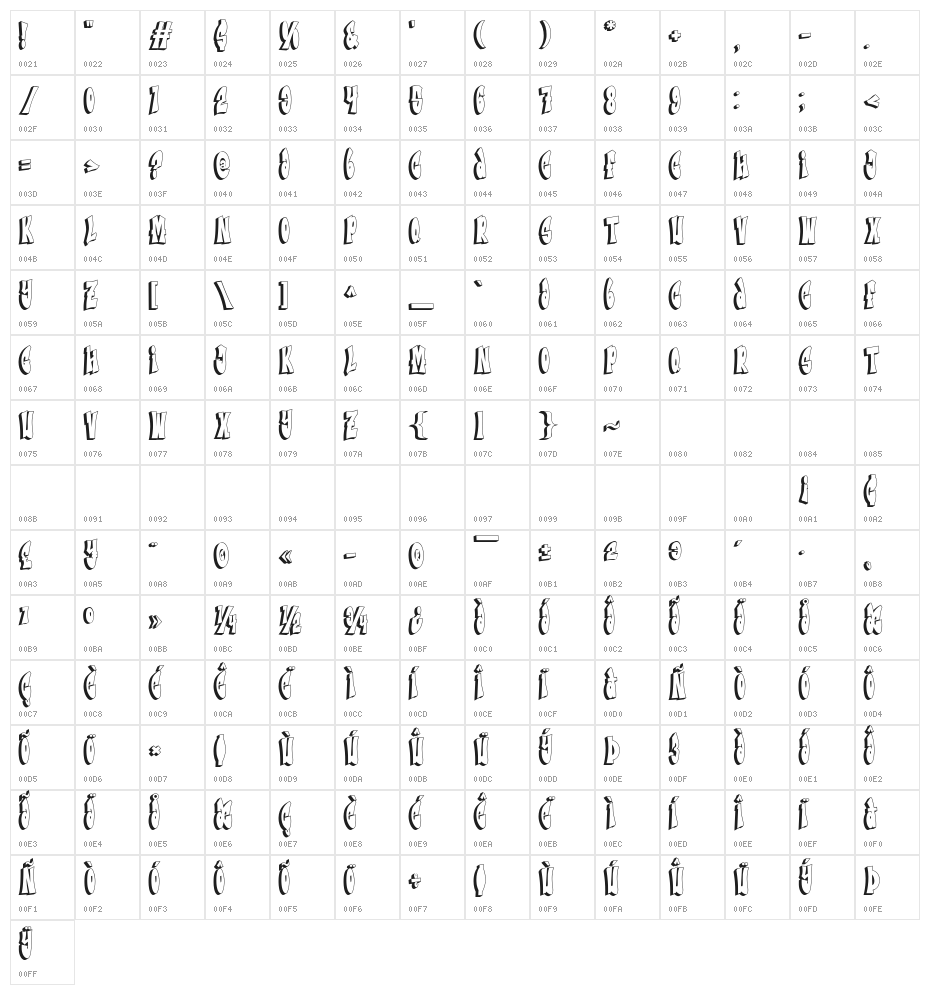 Metro Graffi-Shadow Character Map