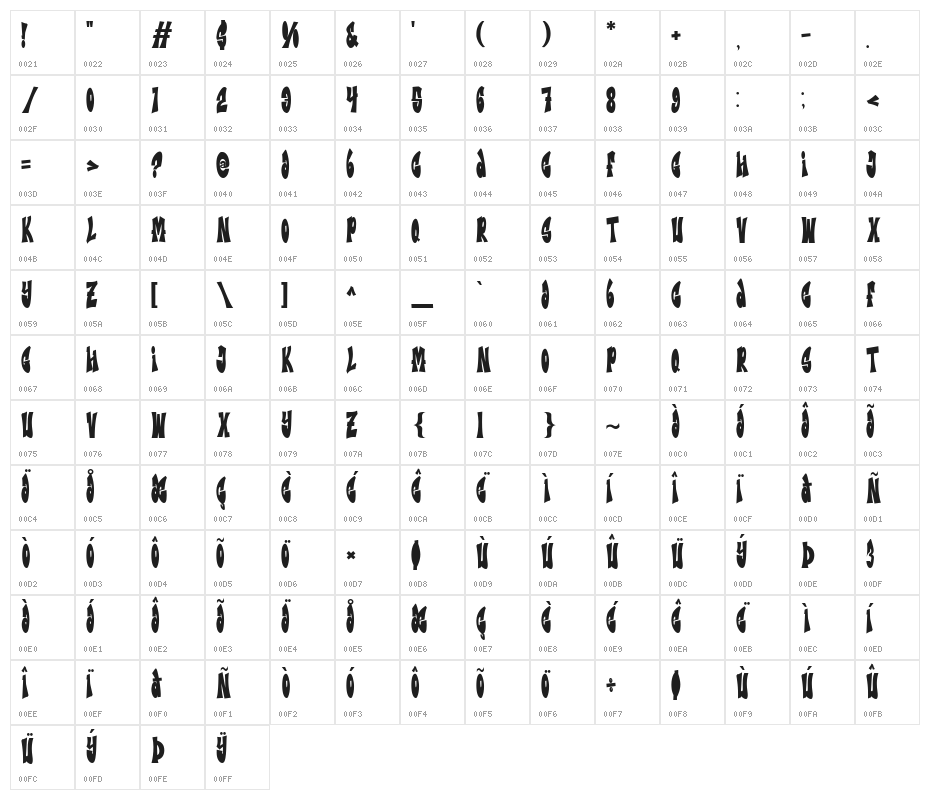 Metro Graffi Character Map