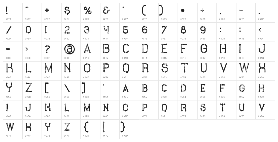 Metro Grunge Character Map