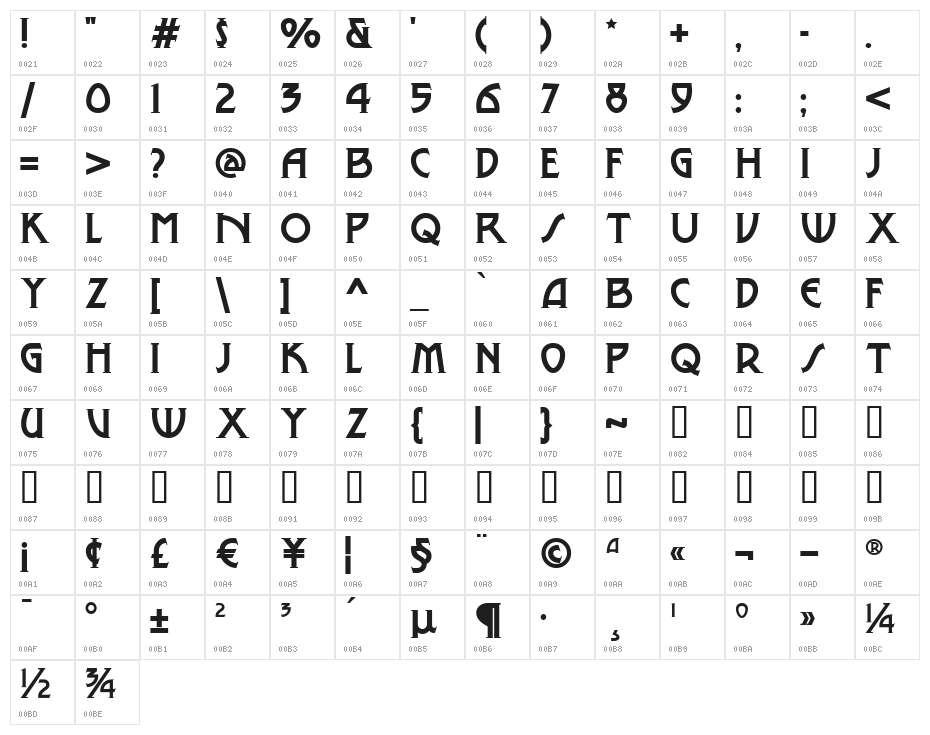 Metro Modern Character Map
