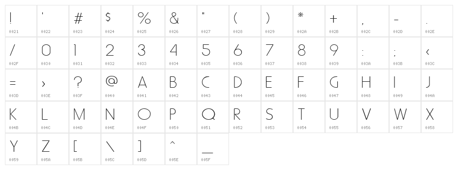 Metro Normal Character Map