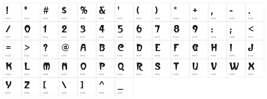 Metro Nouveau Character Map