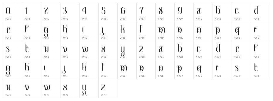 Metro Paris Regular Character Map
