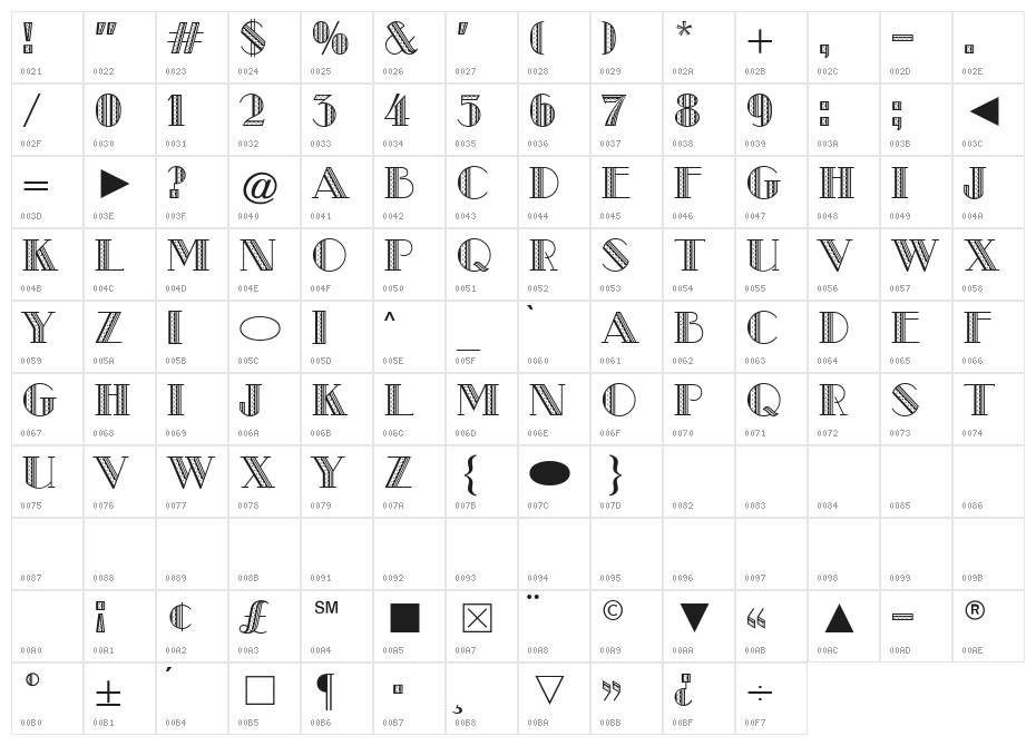 Metro-Retro A Character Map