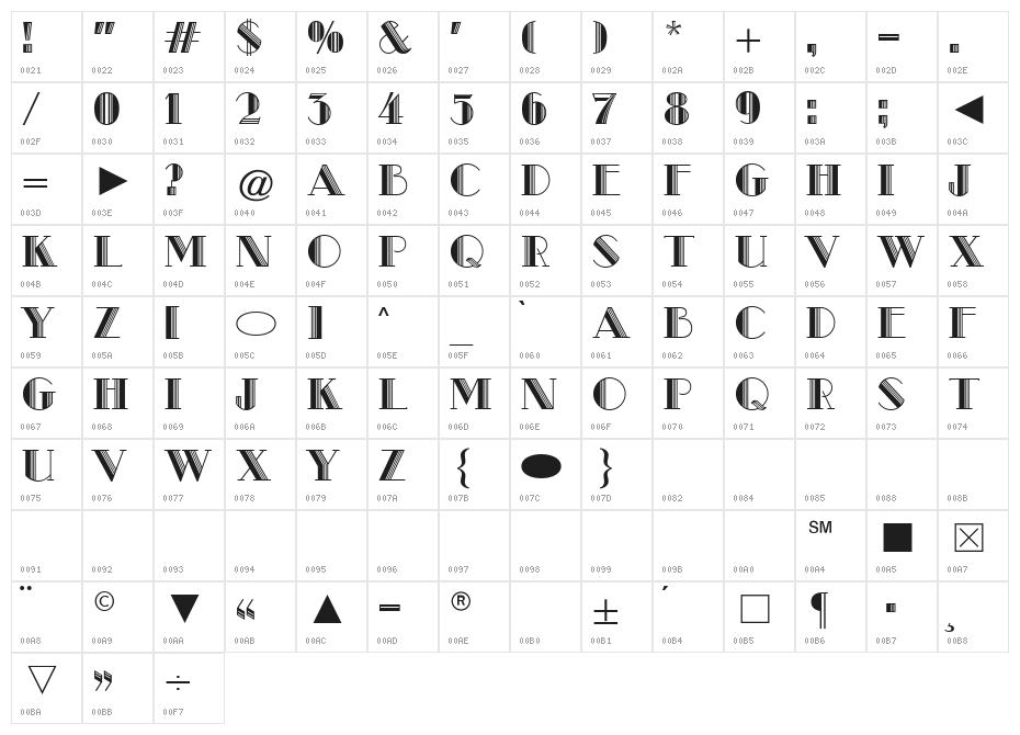 Metro-Retro C Character Map
