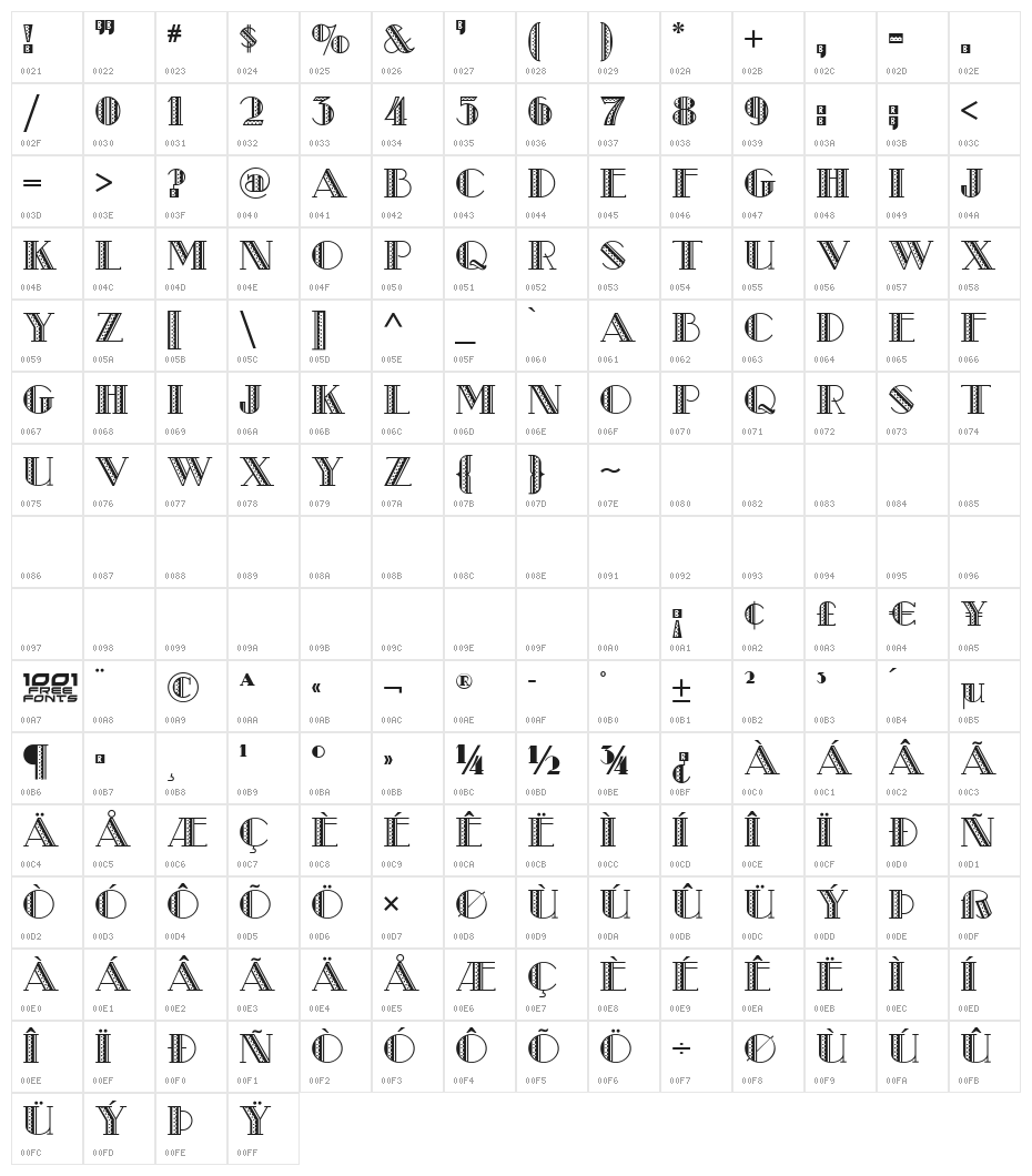 Metro Retro NF Character Map