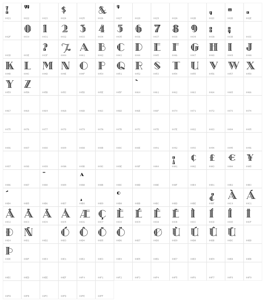 Metro-Retro Character Map